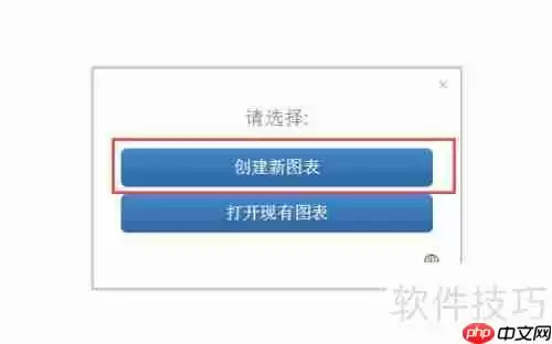 流程图软件中业务流程图的绘制方法