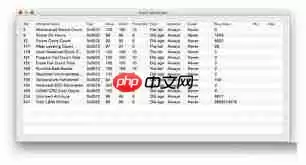 如何使用smart utility