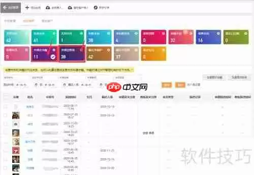 微健管理系统：离职人员资源如何分配？