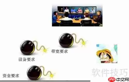 苏州视频会议供应商有哪些？