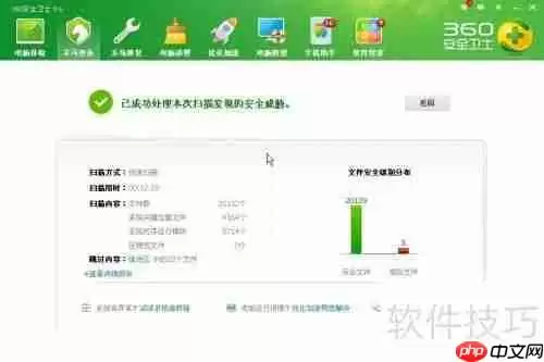 让XP系统流畅、安全、清洁的秘诀