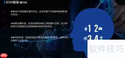 UAS系统：供应链管理软件解决方案