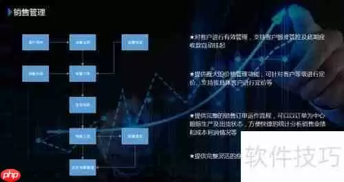 UAS系统：供应链管理软件解决方案