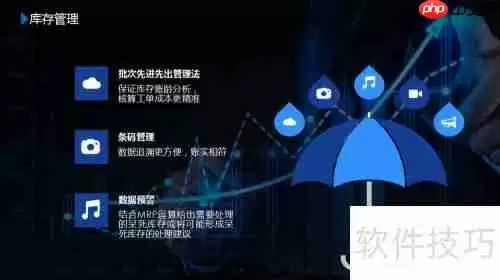 UAS系统：供应链管理软件解决方案