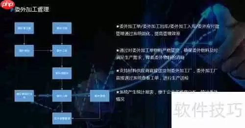 UAS系统：供应链管理软件解决方案