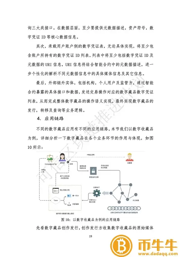 区块链通往数字资产之路-第5张图片-欧易下载