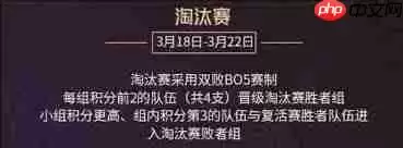 2025英雄联盟时光杯S2赛制怎么介绍-2025英雄联盟时光杯S2赛制如何讲解