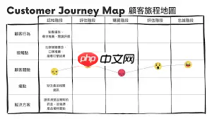 如何在地图上管理餐饮连锁店信息