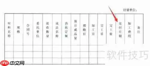 受托加工物资账务处理方法解析