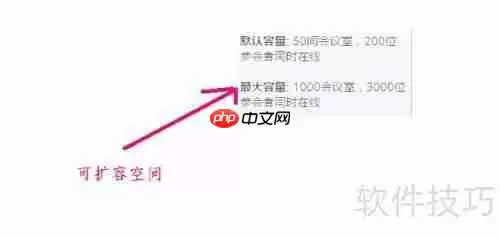 自建视频会议系统：实现高效沟通与协作的方法