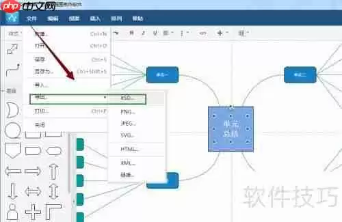 流程图绘制技巧：学会这些，轻松上手！