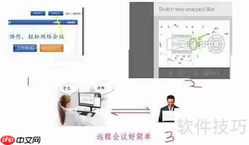 视频会议系统供应商分类一览