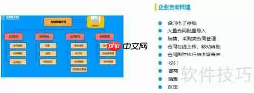 2023合同管理软件排名：前10名榜单