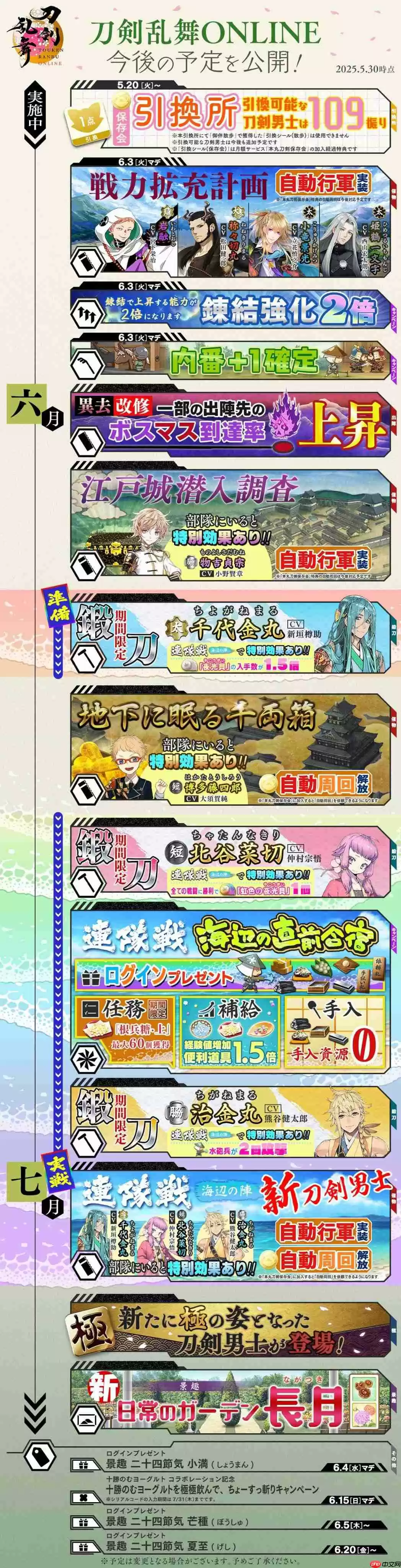 刀剑乱舞日服6月活动时间表-刀剑乱舞日服6月有哪些活动2025