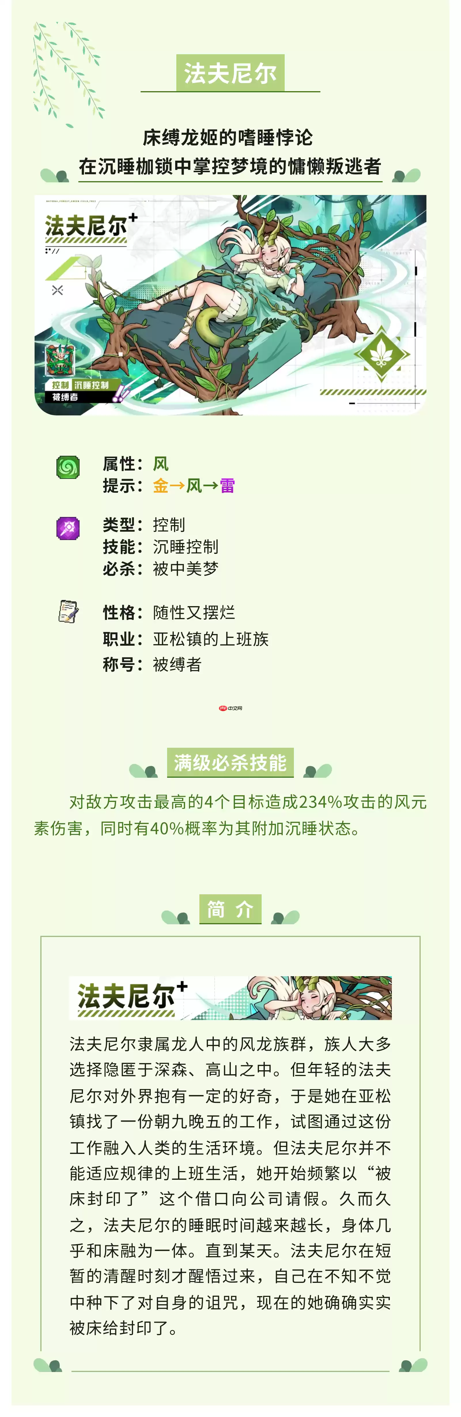 龙王大人法夫尼尔全解析：被窝战神如何掌控战场