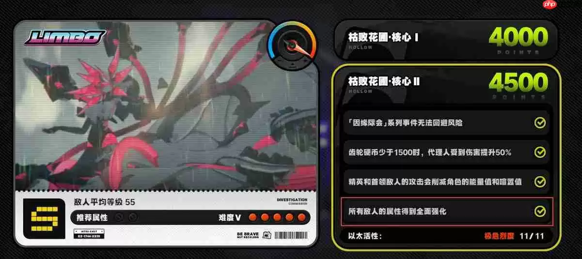 绝区零属性异常效果介绍