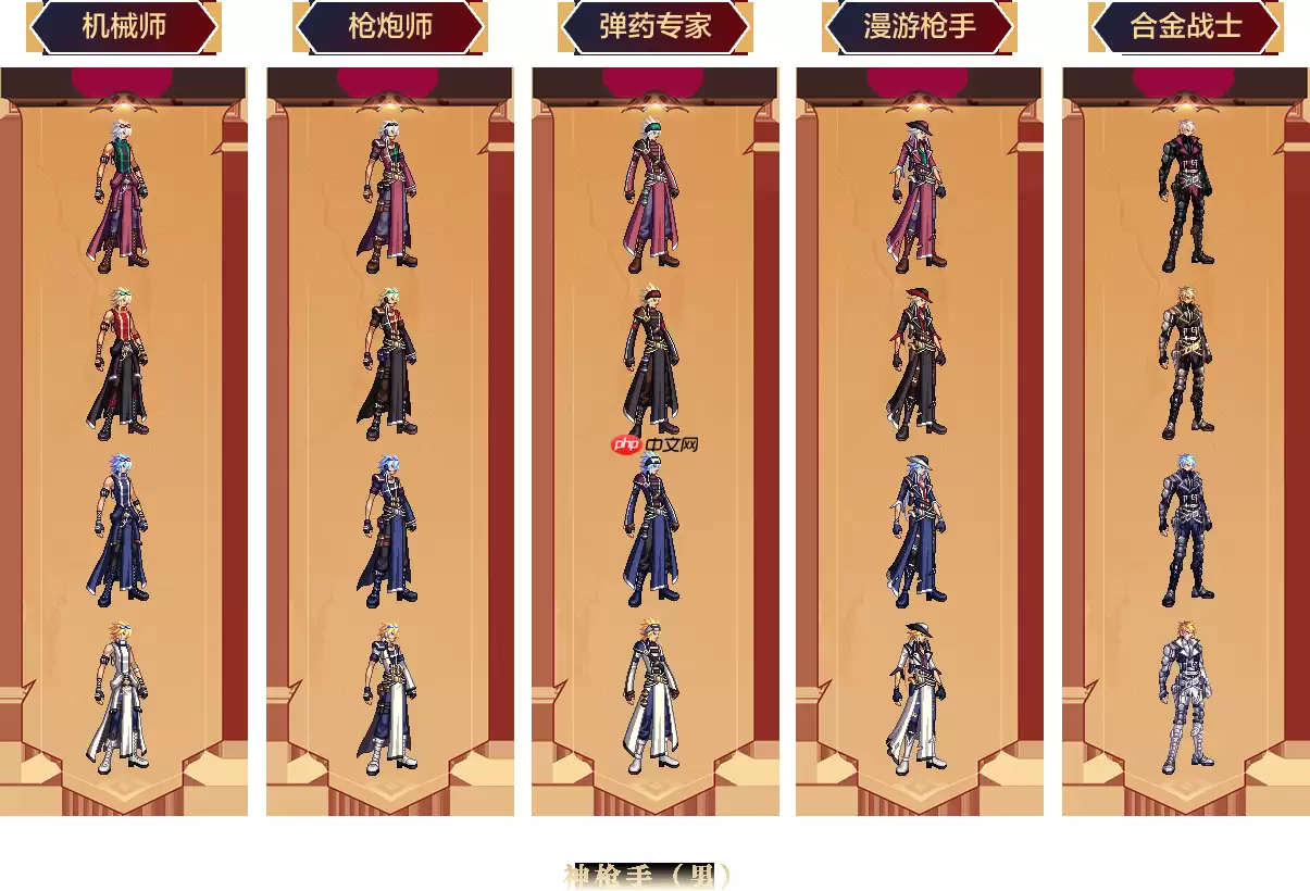 DNF一觉燃魂装扮全职业什么样-全职业一觉燃魂装扮外观