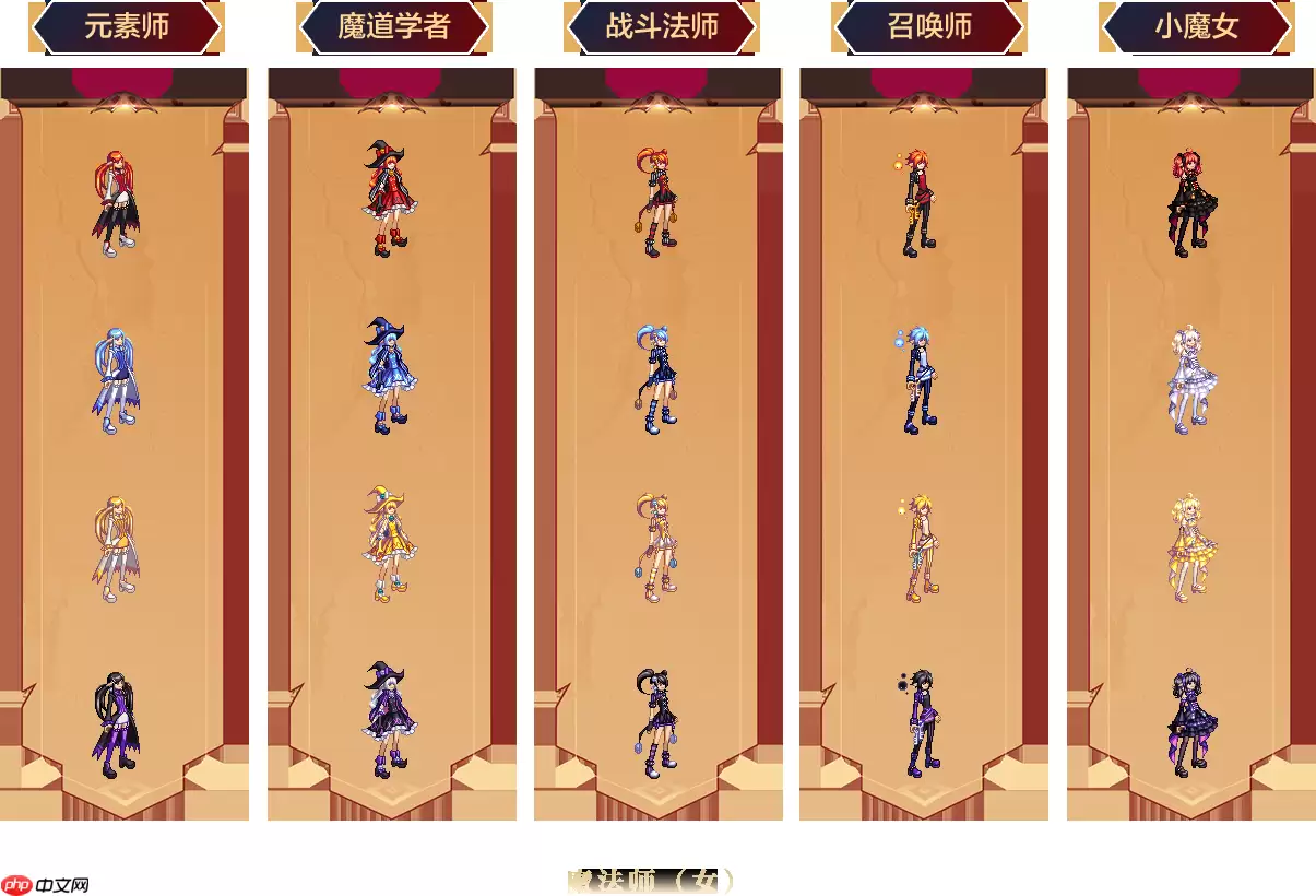 DNF一觉燃魂装扮全职业什么样-全职业一觉燃魂装扮外观