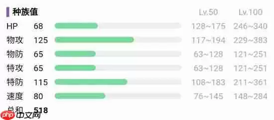 宝可梦朱紫艾路雷朵怎么进化