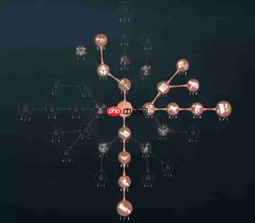 跛脚羊制霸第五人格战场 两套顶尖天赋搭配全解析