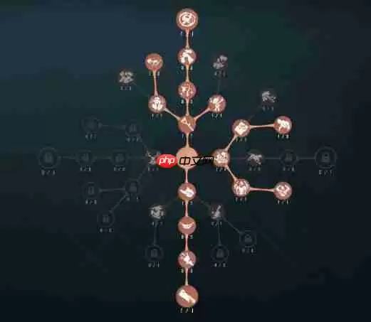 跛脚羊制霸第五人格战场 两套顶尖天赋搭配全解析