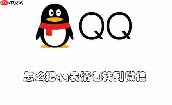 怎么把qq表情包转到微信
