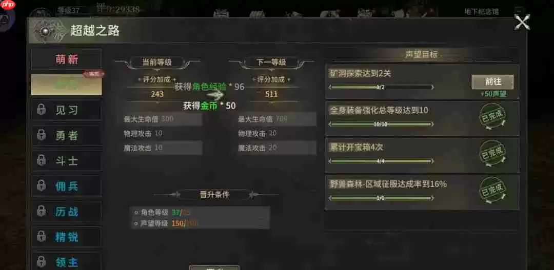 奇迹世界起源怎么快速升级-奇迹世界起源升级攻略