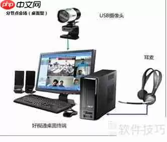 企业视频会议软件选择技巧