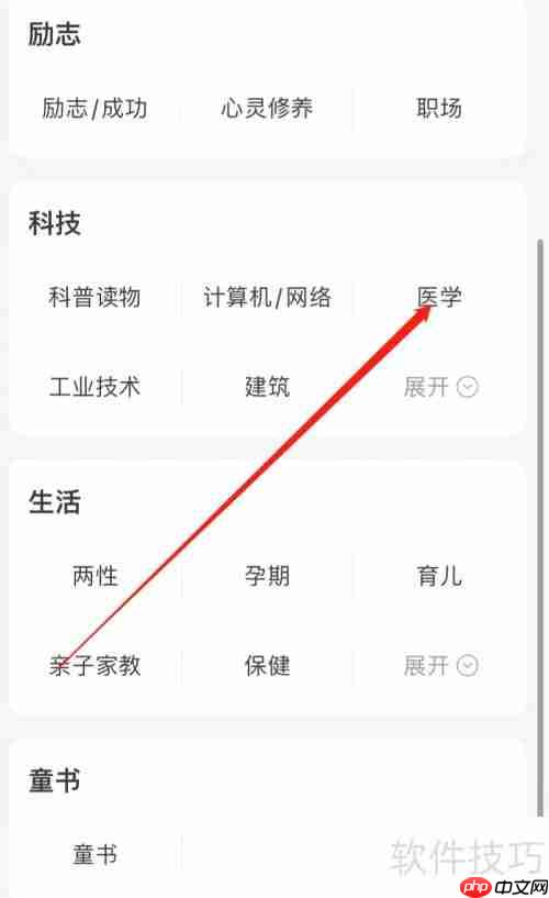 当当网医学类书籍推荐:专业视角下的健康阅读