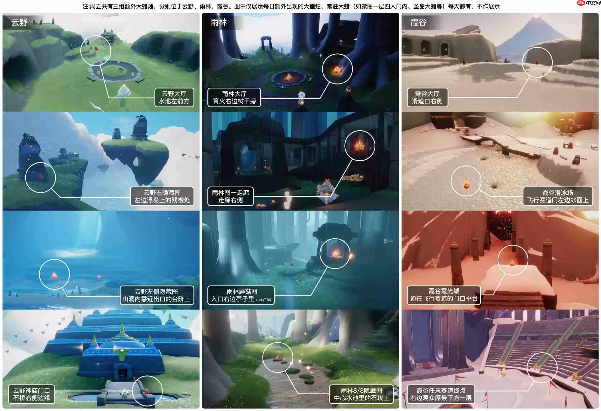 光遇6.13大蜡烛在哪里-光遇6月13日大蜡烛位置攻略