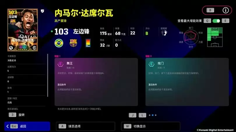 桑巴舞者绿茵起舞,永动战车锋芒毕露!