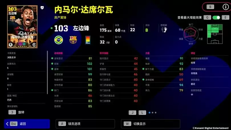 桑巴舞者绿茵起舞,永动战车锋芒毕露!