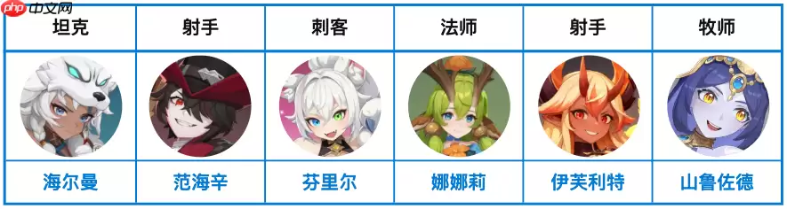 龙魂旅人奥术队终极配阵:永动机风暴流实战手册