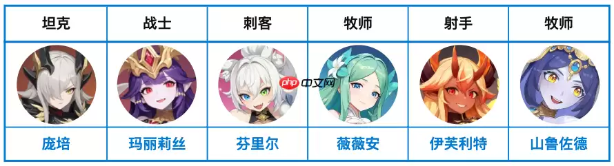 龙魂旅人奥术队终极配阵:永动机风暴流实战手册