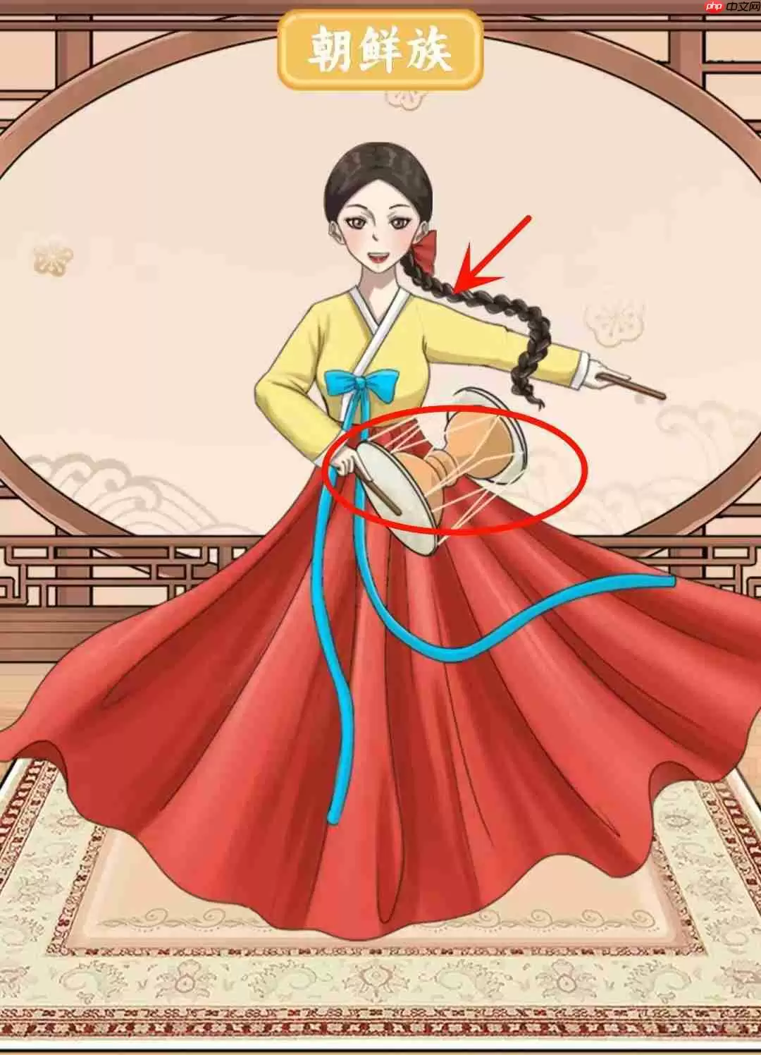 就挺秃然的怎么完成民族穿搭-民族之美通关攻略