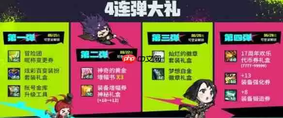 地下城与勇士起源17周年庆终极攻略:神圣光翼天使龙袍领取全解析