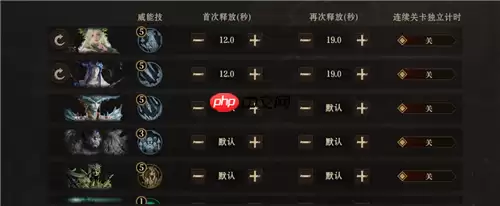 龙息神寂S2诅咒墓穴79级通关20层详细流程