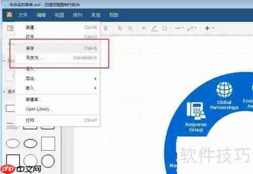 如何使用流程图制作软件绘制专业流程图