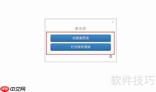 如何使用流程图制作软件绘制专业流程图