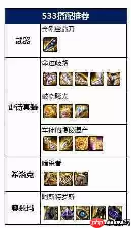 DNF暗刃装备怎么搭配-暗刃装备搭配攻略2022