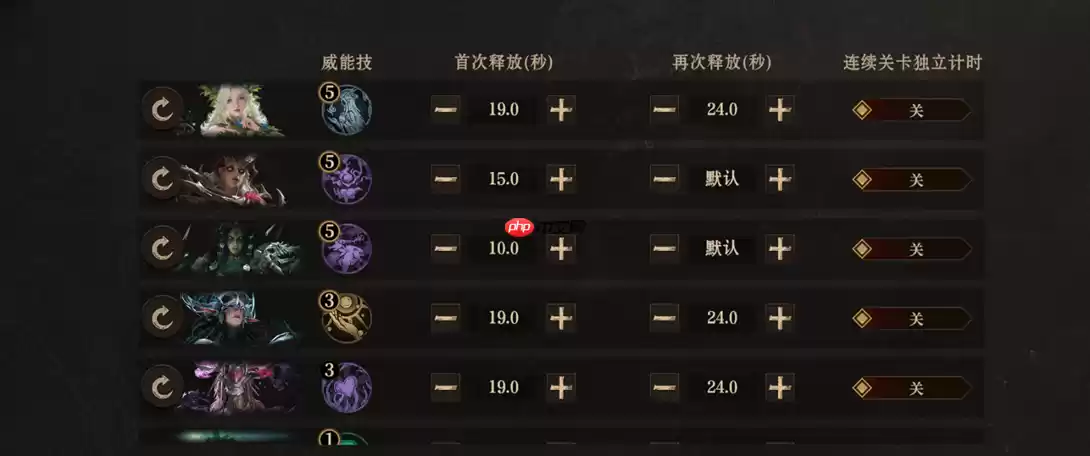 龙息神寂S2异教遗迹79级通关12层详细流程