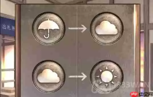 失物终点站2第2章如何通关-第二章通关攻略