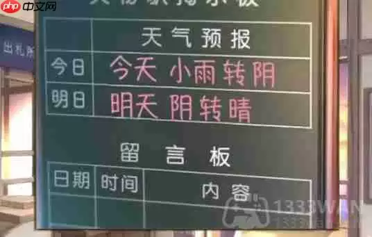 失物终点站2第2章如何通关-第二章通关攻略