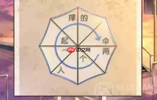 失物终点站2第2章如何通关-第二章通关攻略