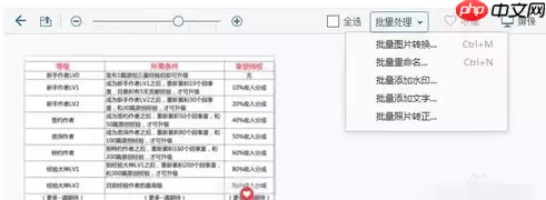 2345看图王如何管理图片？管理图片方法解析