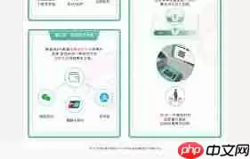 苏e行如何查路线