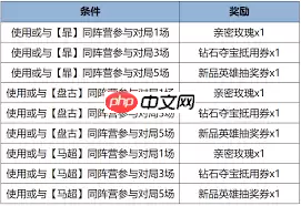 QQ8.8.20更新了哪些内容