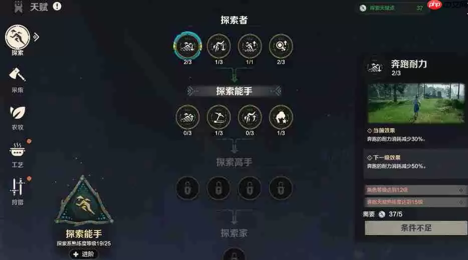 荒野起源探索天赋黄金加点!开荒期体力管理全攻略