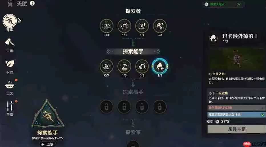 荒野起源探索天赋黄金加点!开荒期体力管理全攻略