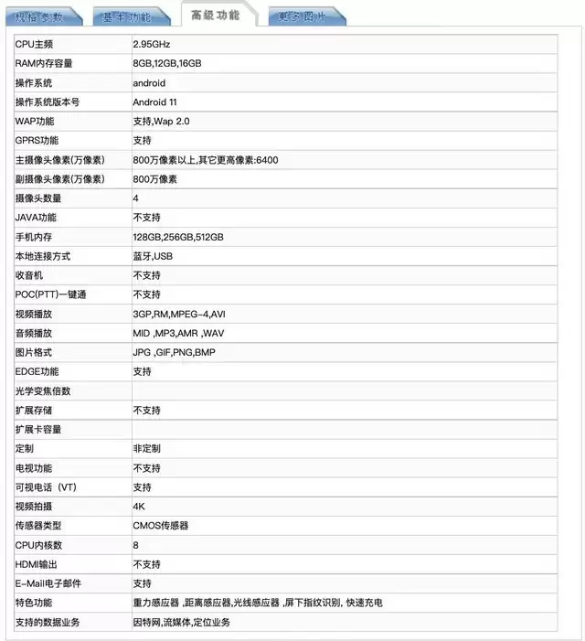 红魔游戏手机 6S Pro 规格图2